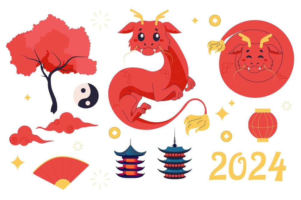 Jakim chińskim znakiem zodiaku jesteś?