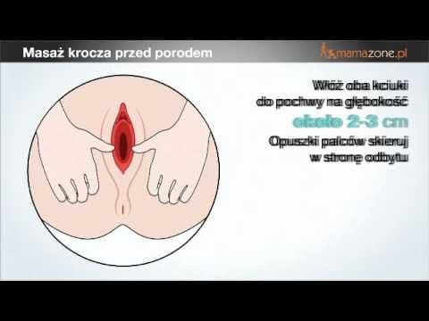Masaż krocza przed porodem - video